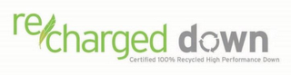 RE-CHARGED DOWN CERTIFIED 100% RECYCLEDHIGH PERFORMANCE DOWN logo