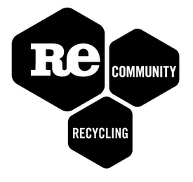 RE COMMUNITY RECYCLING logo