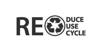 RE DUCE USE CYCLE logo