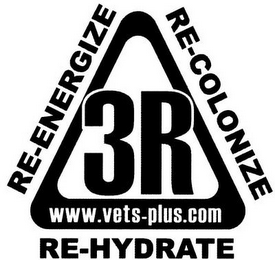 RE-ENERGIZE RE-COLONIZE RE-HYDRATE 3R WWW.VETS-PLUS.COM logo