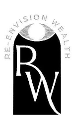 RE-ENVISION WEALTH RW logo