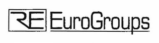 RE EUROGROUPS logo