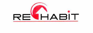 RE HABIT logo