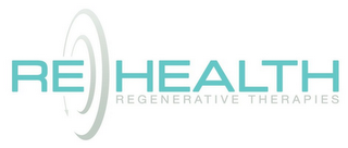 RE HEALTH REGENERATIVE THERAPIES logo