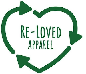 RE-LOVED APPAREL logo