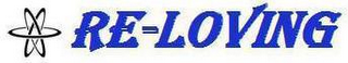 RE-LOVING logo