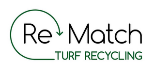 RE MATCH TURF RECYCLING logo