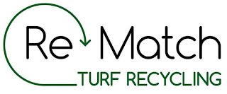 RE MATCH TURF RECYCLING logo