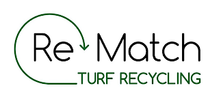 RE MATCH TURF RECYCLING logo