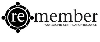 RE-MEMBER YOUR ASCP RE-CERTIFICATION RESOURCE logo
