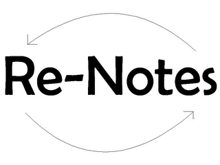 RE-NOTES logo