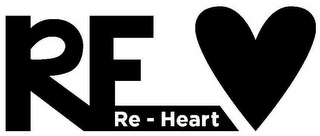 RE RE - HEART logo