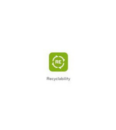 RE RECYCLABILITY logo