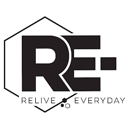 RE- RELIVE EVERYDAY logo