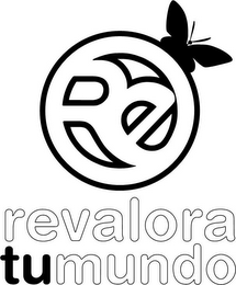 RE REVALORA TU MUNDO logo