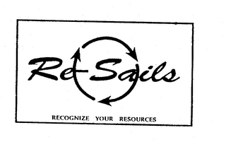 RE-SAILS RECOGNIZE YOUR RESOURCES logo