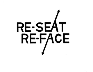 RE-SEAT RE-FACE logo