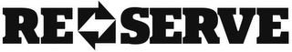 RE SERVE logo