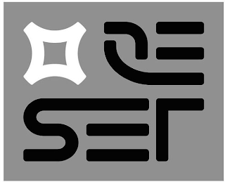 RE SET logo
