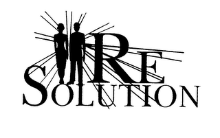 RE SOLUTION logo
