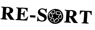 RE-SORT logo