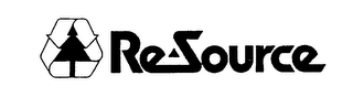 RE SOURCE logo