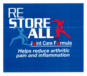 RE STORE ALL JOINT CARE FORMULA HELPS REDUCE ARTHRITIC PAIN AND INFLAMMATION logo