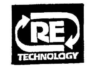 RE TECHNOLOGY logo
