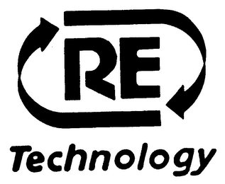 RE TECHNOLOGY logo