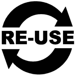 RE-USE logo