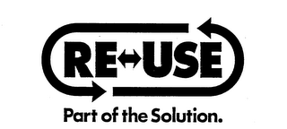 RE-USE PART OF THE SOLUTION. logo