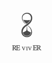 RE VIV ER