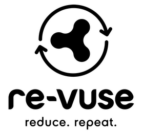 RE-VUSE REDUCE. REPEAT. logo