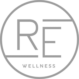 RE WELLNESS logo