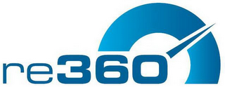 RE360 logo