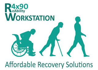 REABILITY WORKSTATION 4X90 AFFORDABLE RECOVERY SOLUTIONS logo
