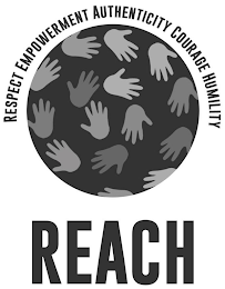 REACH RESPECT EMPOWERMENT AUTHENTICITY COURAGE HUMILITY