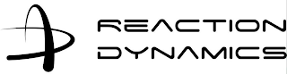 REACTION DYNAMICS logo