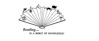 READING.... IS A BURST OF KNOWLEDGE! logo