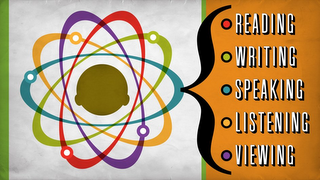 READING WRITING SPEAKING LISTENING VIEWING logo