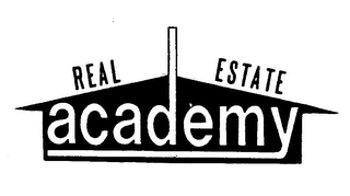 REAL ESTATE ACADEMY logo
