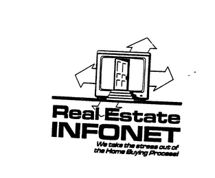 REAL ESTATE INFONET WE TAKE THE STRESS OUT OF THE HOME BUYING PROCESS! logo