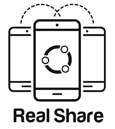 REAL SHARE logo