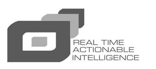 REAL TIME ACTIONABLE INTELLIGENCE logo