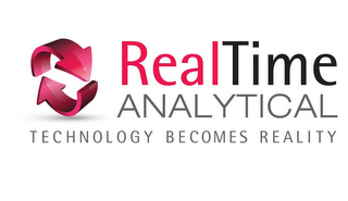 REAL TIME ANALYTICAL TECHNOLOGY BECOMES REALITY logo