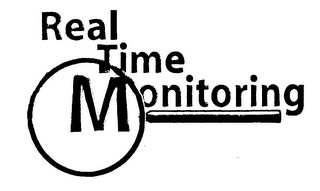 REAL TIME MONITORING logo