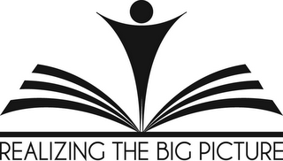REALIZING THE BIG PICTURE logo