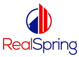 REALSPRING logo