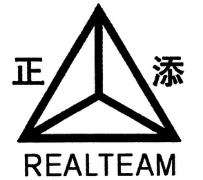 REALTEAM logo
