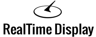 REALTIME DISPLAY logo